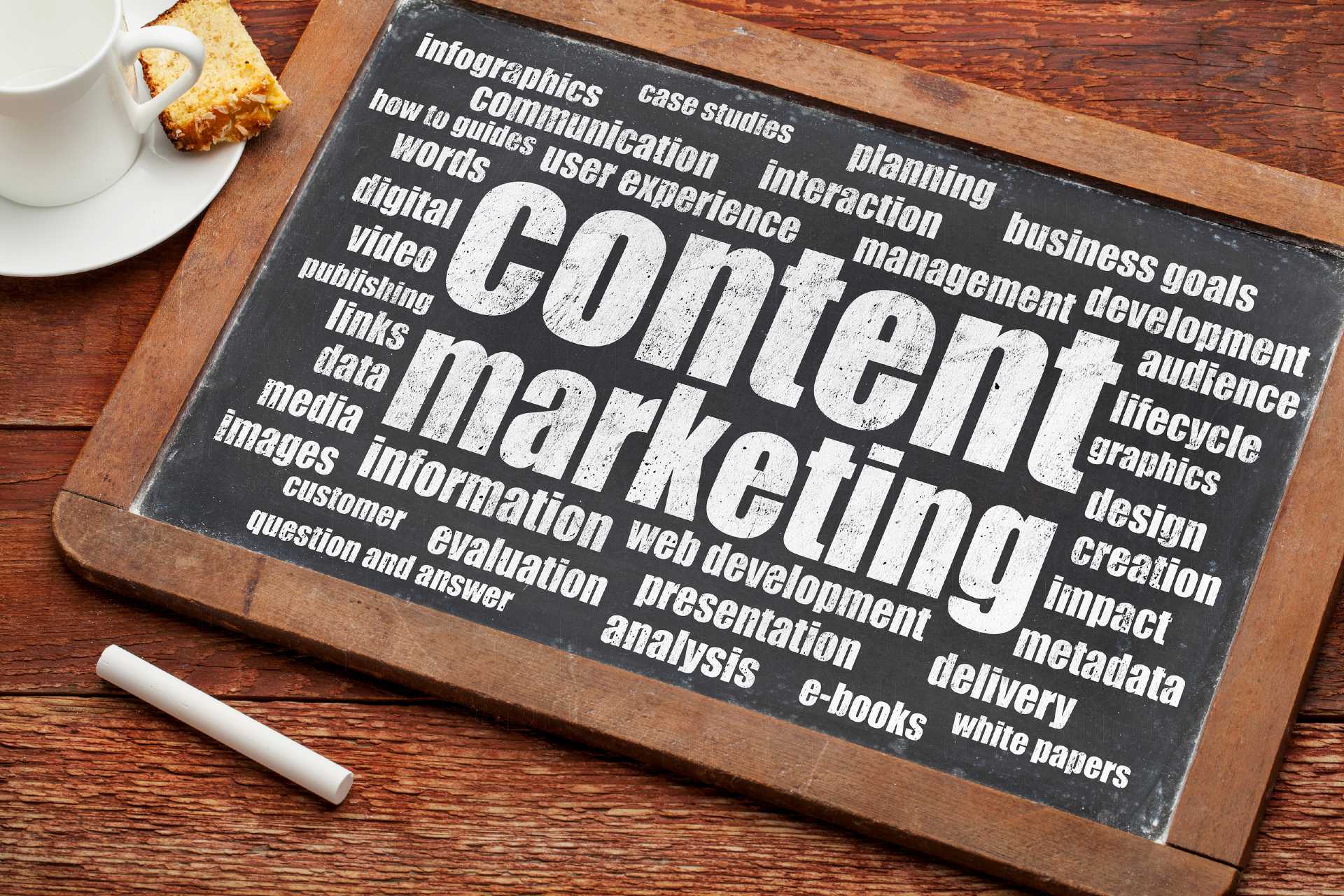 Blog content marketing